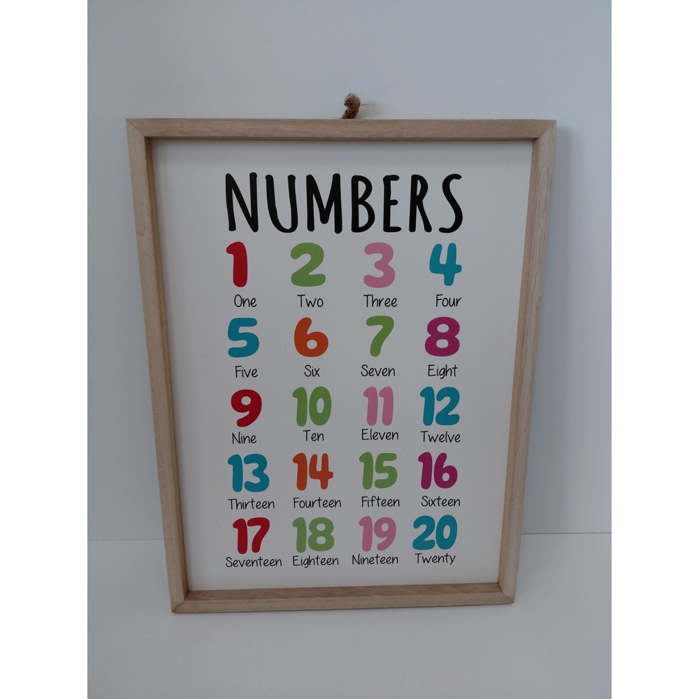 Numbers Wall Décor | Wall Decor For Classrooms